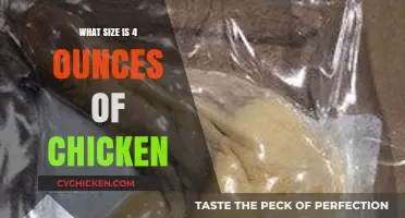 Understanding Portion Sizes: How Big is 4 Ounces of Chicken?