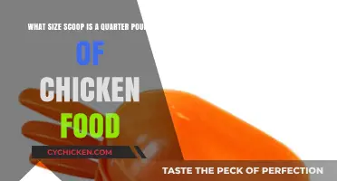 How to Measure a Quarter Pound of Chicken Feed