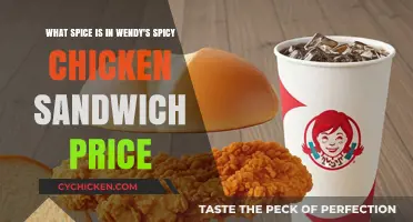 Wendy's Spicy Chicken Sandwich: Unveiling the Secret Spice Blend