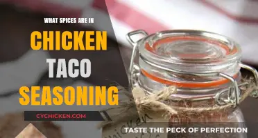Discover the Essential Spices in Chicken Taco Seasoning