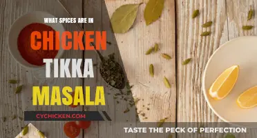 Discover the Essential Spices in Authentic Chicken Tikka Masala