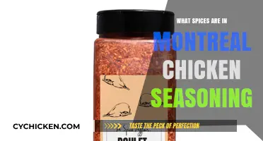 Discover the Bold Spices in Montreal Chicken Seasoning Blend