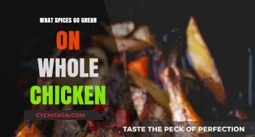 Elevate Your Roast: The Perfect Spice Blend for Whole Chicken