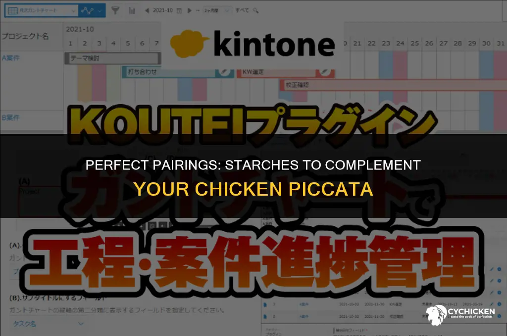 what starch to serve with chicken picatta
