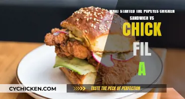 Popeyes vs. Chick-fil-A: The Fiery Chicken Sandwich War Explained