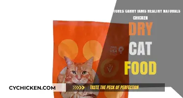 Where to Find Iams Healthy Naturals Chicken Dry Cat Food: A Comprehensive Guide
