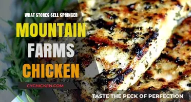 Where to Buy Springer Mountain Farms Chicken: Top Retailers