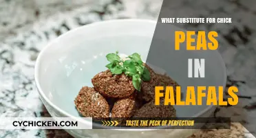 Creative Chickpea Alternatives for Perfectly Crispy Falafel Recipes