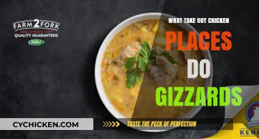 Where to Find Delicious Chicken Gizzards at Takeout Spots