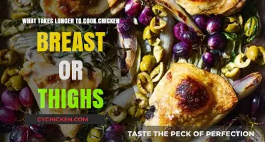 Chicken Breast vs. Thighs: Which Cooks Faster and Why?