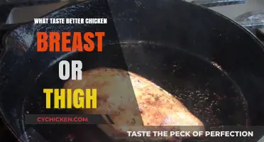 Chicken Breast vs. Thigh: Which Tastes Better in Meals?
