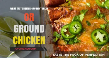 Ground Turkey vs. Ground Chicken: Which Tastes Better in Dishes?