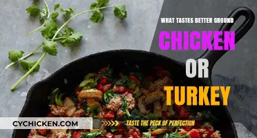 Ground Chicken vs. Turkey: Which Poultry Reigns Supreme in Flavor?