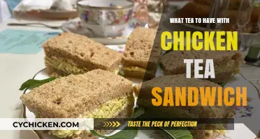 Perfect Tea Pairings for Your Chicken Tea Sandwich Delight