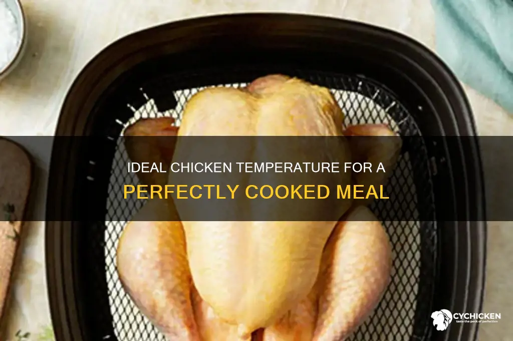 what temoerture should a chicken be to be done