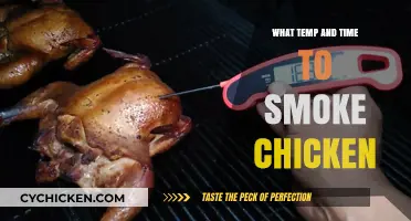 Perfectly Smoked Chicken: Ideal Temperature and Time Guide