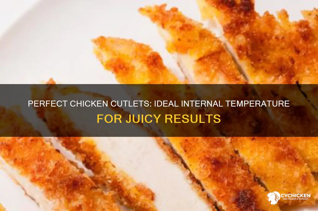 what temp are chicken cutlets done at