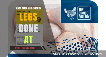 Perfectly Cooked Chicken Legs: Ideal Internal Temperature Guide
