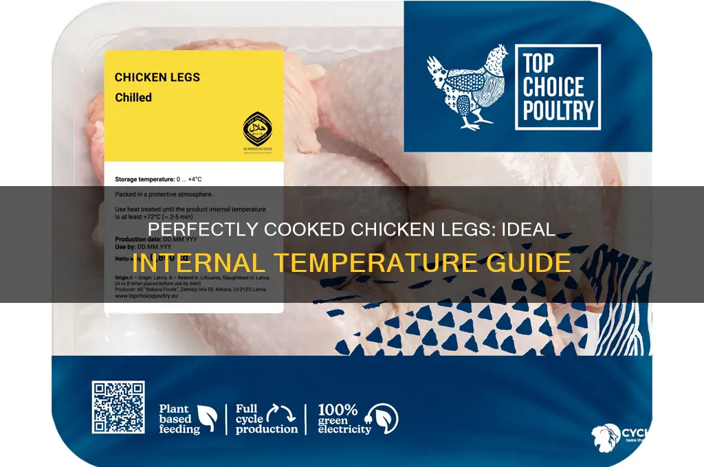 what temp are chicken legs done at