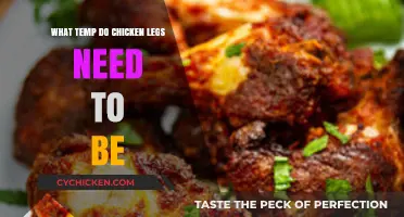 Perfect Chicken Legs: Ideal Cooking Temperature for Juicy Results