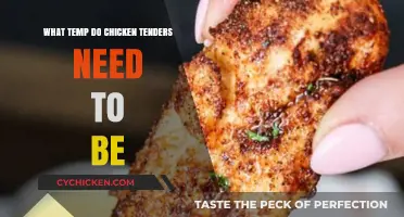 Perfect Chicken Tenders: Ideal Cooking Temperature for Juicy Results