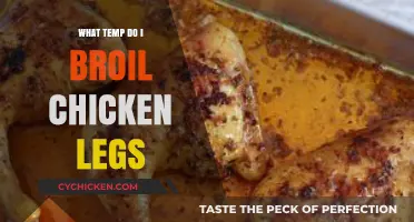 Perfectly Broiled Chicken Legs: Ideal Temperature Guide for Juicy Results
