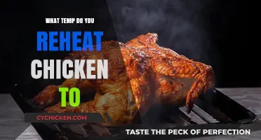 Perfectly Reheated Chicken: Ideal Temperature for Safe and Juicy Results