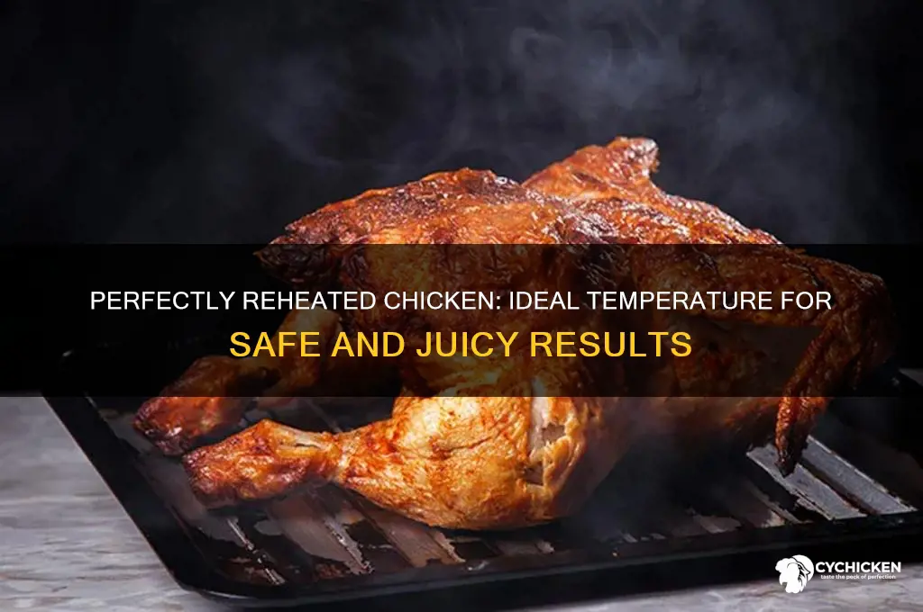 what temp do you reheat chicken to