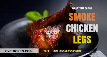 Perfectly Smoked Chicken Legs: Ideal Temperature Guide for Juicy Results