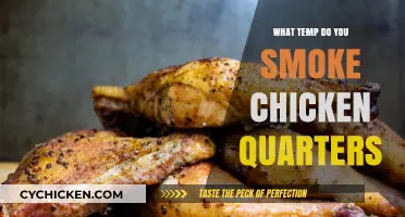 Perfectly Smoked Chicken Quarters: Ideal Temperature Guide for Juicy Results
