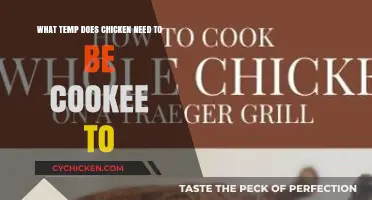 Cooking Chicken: Safe Temperature Guide