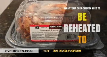 Reheating Chicken: Safe Temperature Guidelines