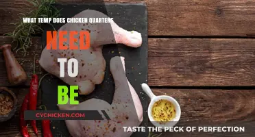 Perfect Chicken Quarters: Ideal Cooking Temperature for Juicy Results