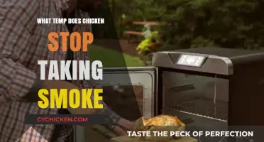 Optimal Smoking Temps: When Chicken Stops Absorbing Smoke Flavor