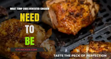 Reheating Chicken Safely: Ideal Temperature for Juicy, Risk-Free Results