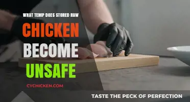 Raw Chicken Storage: When Does Temperature Make It Unsafe to Eat?