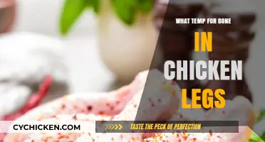 Perfect Bone-In Chicken Legs: Ideal Cooking Temperature Guide