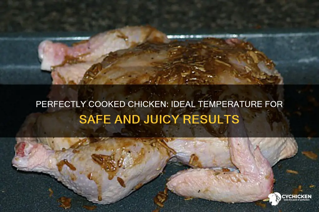 what temp for chicken to be done