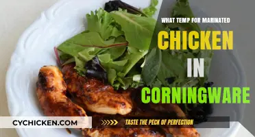 Perfect Temp for Marinated Chicken in Corningware: A Cooking Guide