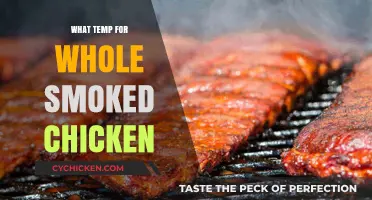 Perfectly Smoked Chicken: Mastering the Ideal Temperature