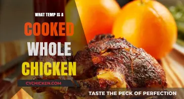 Perfectly Roasted: The Ideal Temperature for a Whole Chicken