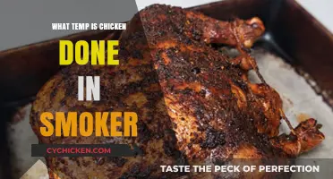 Smoked Chicken Perfection: Ideal Internal Temperature for Juicy Results