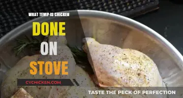 Perfectly Cooked Chicken: Stove-Top Temperature Guide for Juiciness