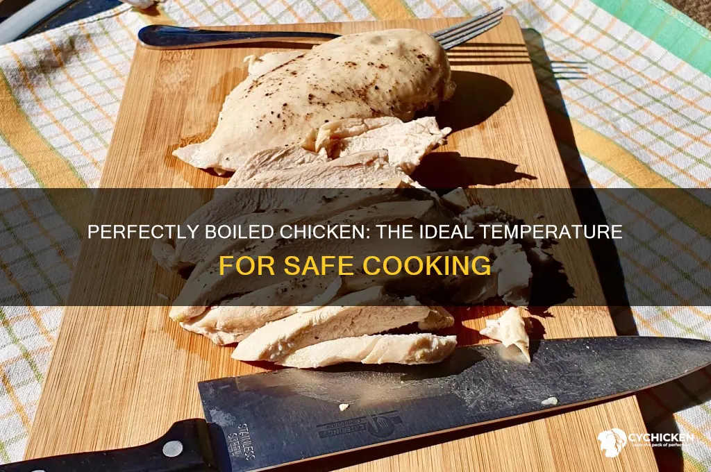 what temp is chicken done when boiling