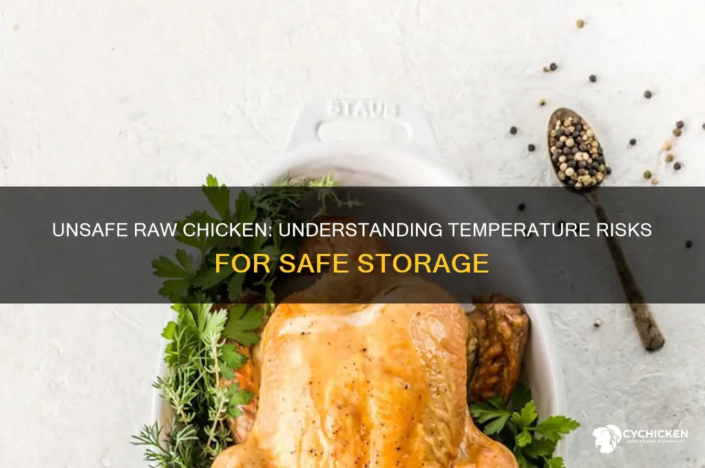what temp is stored raw chicken unsafe