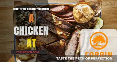 Perfect Chicken Smoking: Ideal Temperature for Juicy, Tender Results