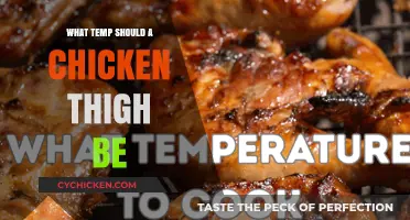 Perfect Chicken Thigh Temperature: Safe Cooking Guide for Juicy Results