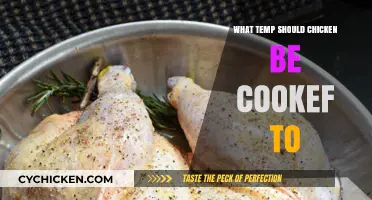 Perfectly Cooked Chicken: Ideal Temperature for Safe and Juicy Results