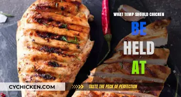 Safe Chicken Holding Temps: Essential Guide for Perfect Food Safety