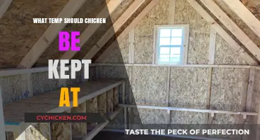 Safe Chicken Storage: Ideal Temperature to Keep Poultry Fresh